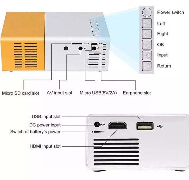 Proyector Led Portátil Full HD