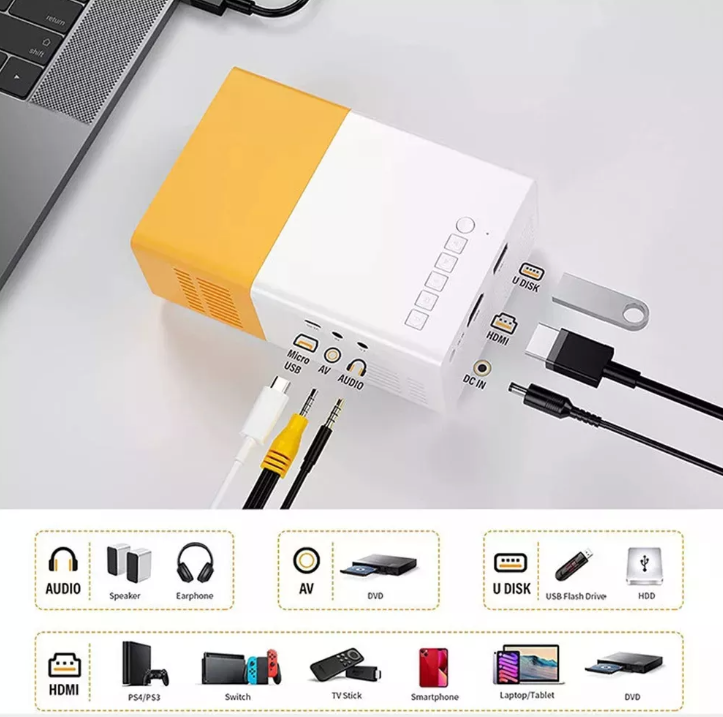 Proyector Led Portátil Full HD
